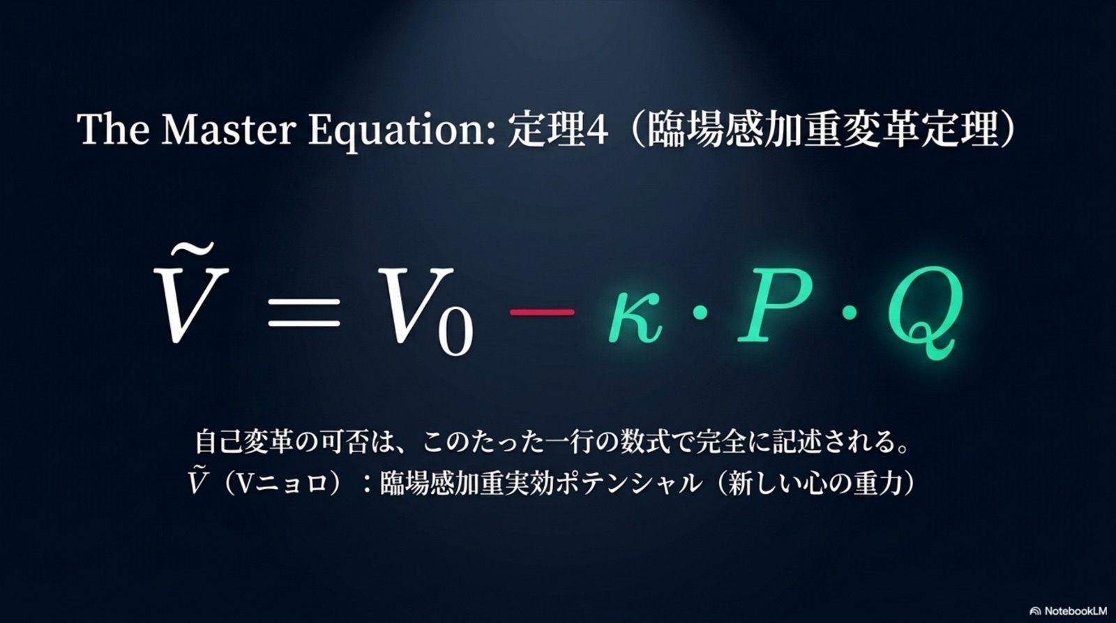 κ·P·Q 中心式 3つの魔法の変数