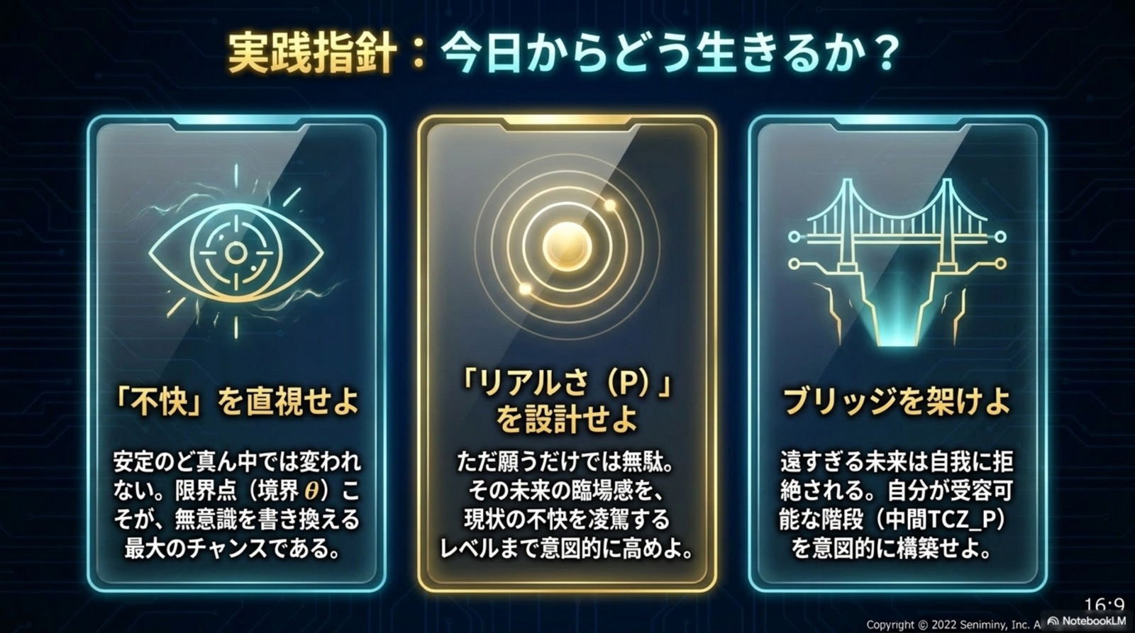 心は計算可能である