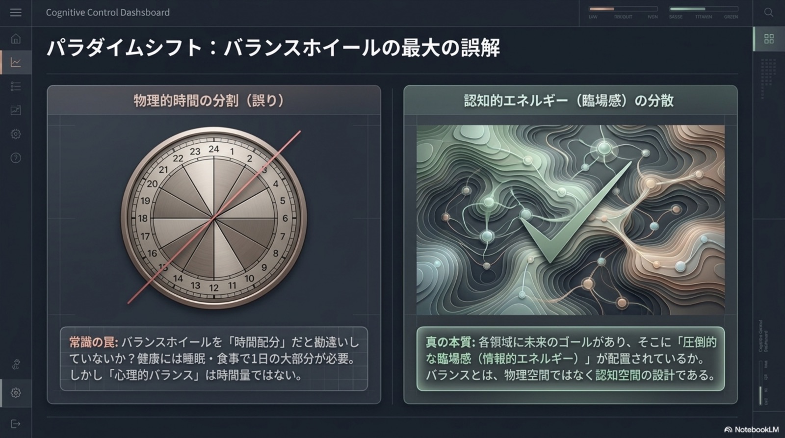 バランスホイールの最大の誤解